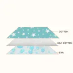 Diagram of doll changing mat layers with cotton, silk cotton, and EVA.